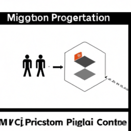 „Step-by-Step Guide: Incremental Migration to Concurrency Checking“