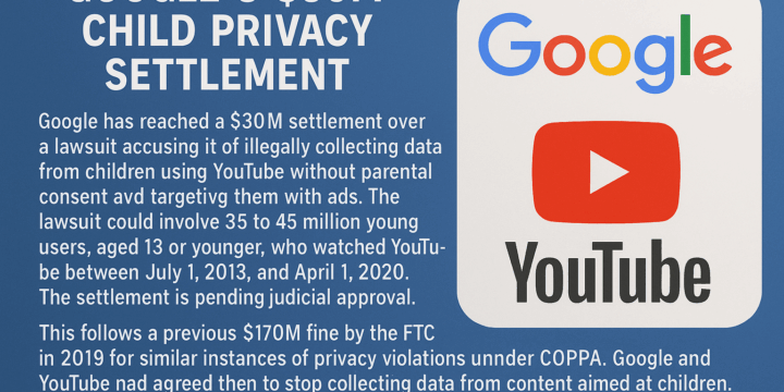 Google’s $30M Child Privacy Settlement